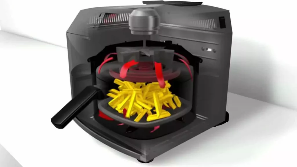 Abertura do post sobre como funciona Air Fryer: Ilustração da circulação do ar de Air Fryer